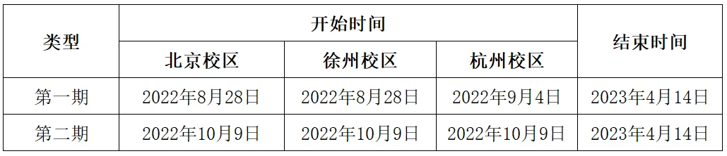 篮球训练课内容安排怎么写_2